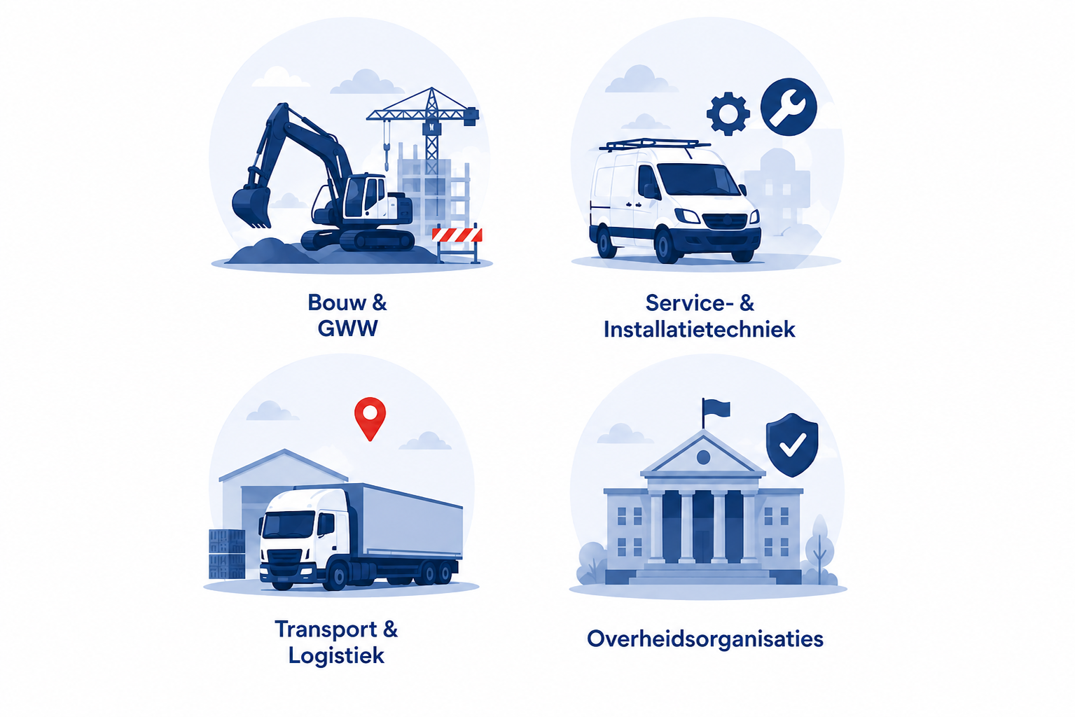 EasyAsset Sectors
