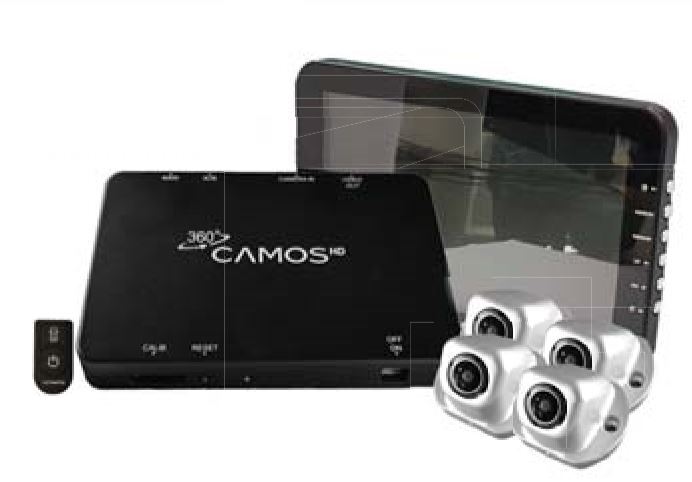 Omnivue 360° Camera System